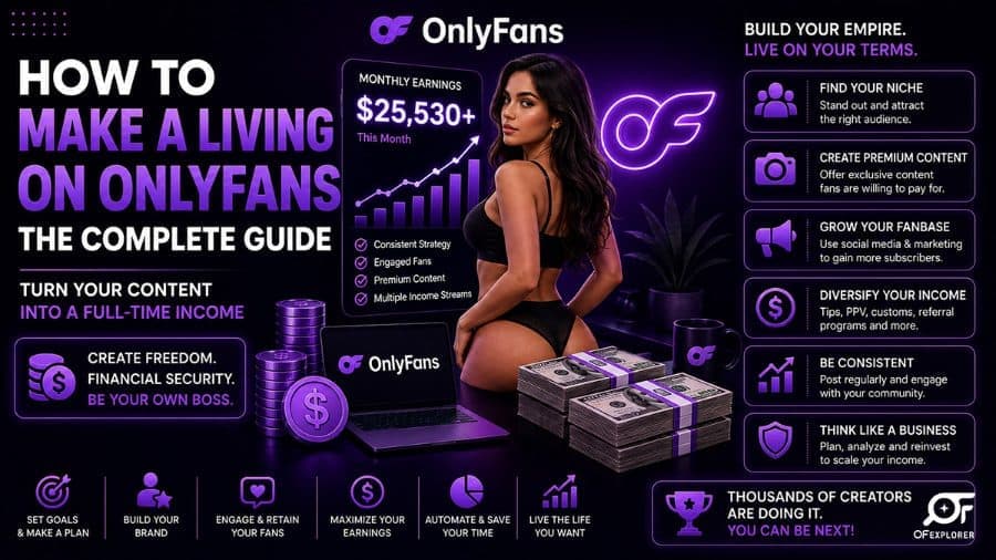 How to Make a Living on OnlyFans: The Full-Time Creator Blueprint
