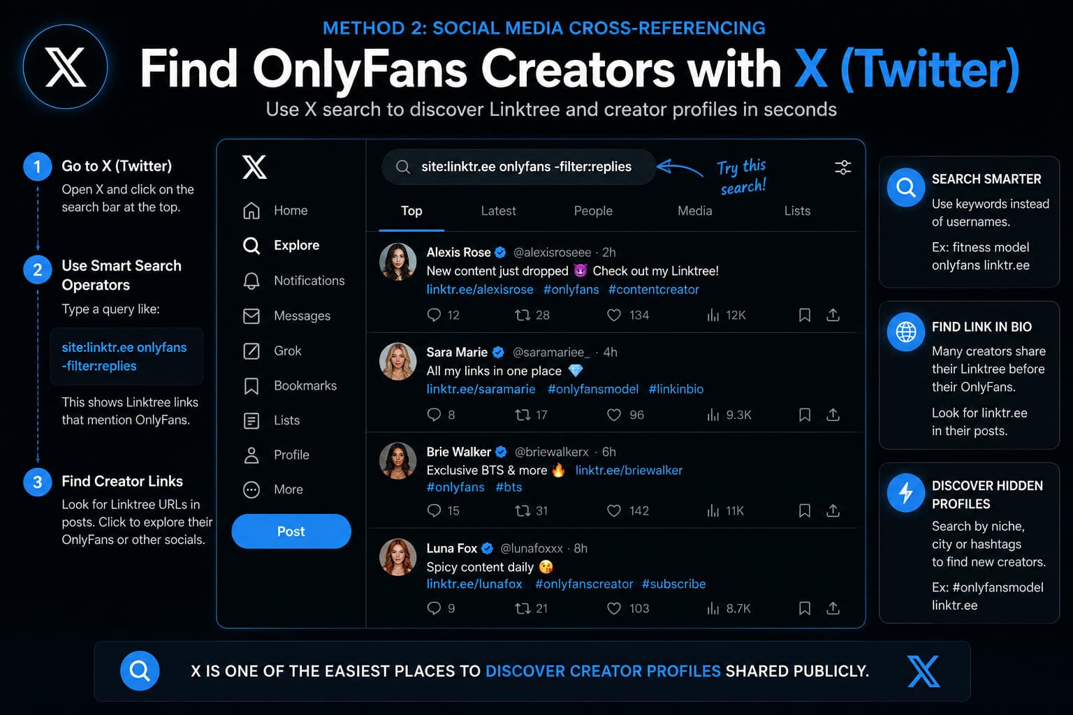 find onlyfans creators with x twitter search