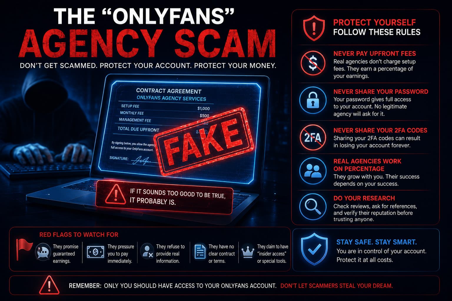 How to avoid the fake onlyfans agency scam