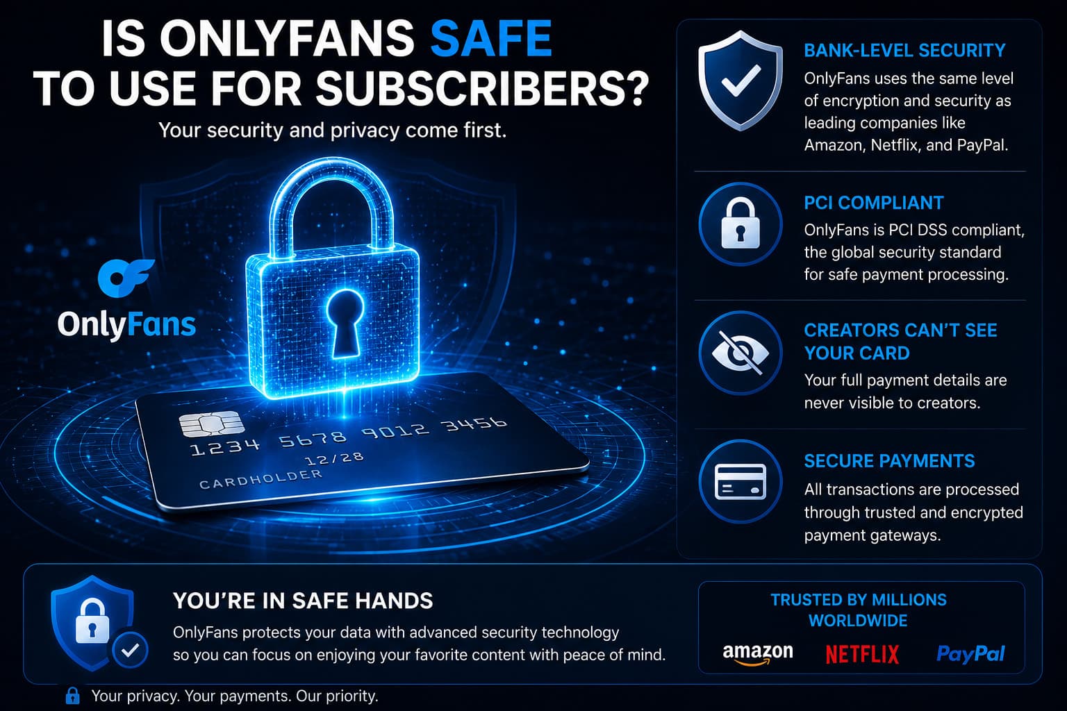Is onlyfans safe to use with a credit card for subscribers
